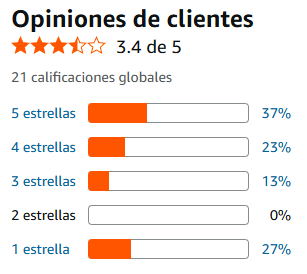 Opiniones Accubanker AB5800